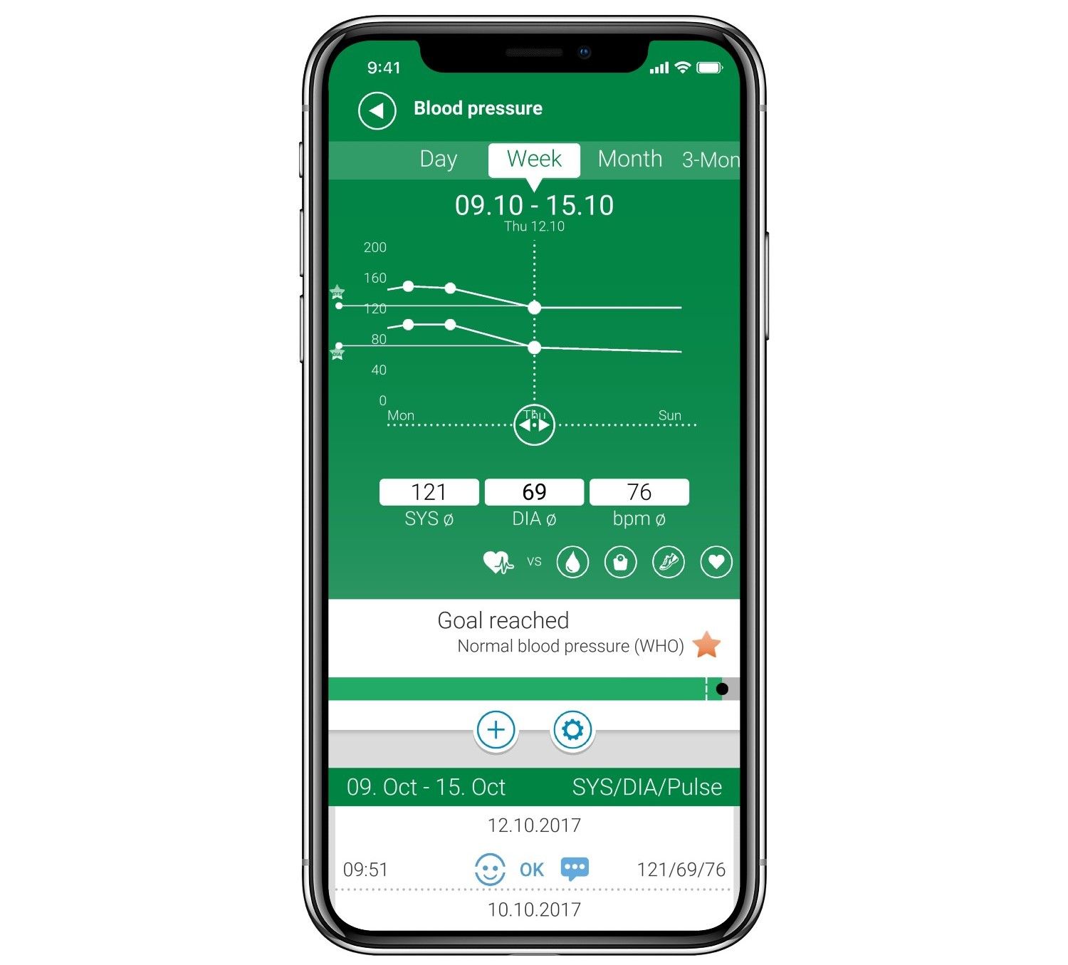 Blodtrykksmåler Medisana BU 570 connect